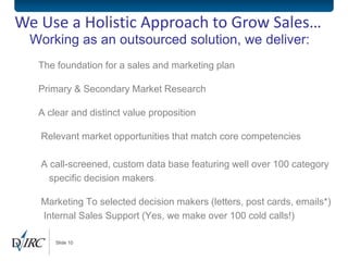 We Use a Holistic Approach to Grow Sales…
 Working as an outsourced solution, we deliver:
   The foundation for a sales and marketing plan

   Primary & Secondary Market Research

   A clear and distinct value proposition

   Relevant market opportunities that match core competencies

   A call-screened, custom data base featuring well over 100 category
     specific decision makers

   Marketing To selected decision makers (letters, post cards, emails*)
   Internal Sales Support (Yes, we make over 100 cold calls!)

       Slide 10
 