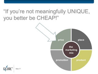 “If you’re not meaningfully UNIQUE,
you better be CHEAP!”




    Slide 17
 