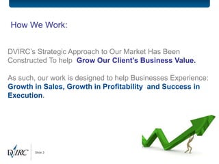 How We Work:


DVIRC’s Strategic Approach to Our Market Has Been
Constructed To help Grow Our Client’s Business Value.

As such, our work is designed to help Businesses Experience:
Growth in Sales, Growth in Profitability and Success in
Execution.




        Slide 3
 