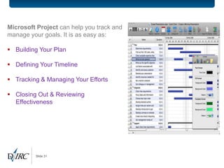 Microsoft Project can help you track and
manage your goals. It is as easy as:

 Building Your Plan

 Defining Your Timeline

 Tracking & Managing Your Efforts

 Closing Out & Reviewing
  Effectiveness




         Slide 31
 
