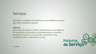 Serviços
São ações e resultados produzidos por uma entidade ou pessoa
para outra entidade ou pessoa.
Objetivo:
gerar valor para quem o recebe, evidenciando sua condição de
ser produzido e consumido concomitantemente, tornando o
prestador de serviço e o consumidor coprodutores dos
resultados obtidos, sejam bons ou ruins.
Fonte: SEBRAE
 