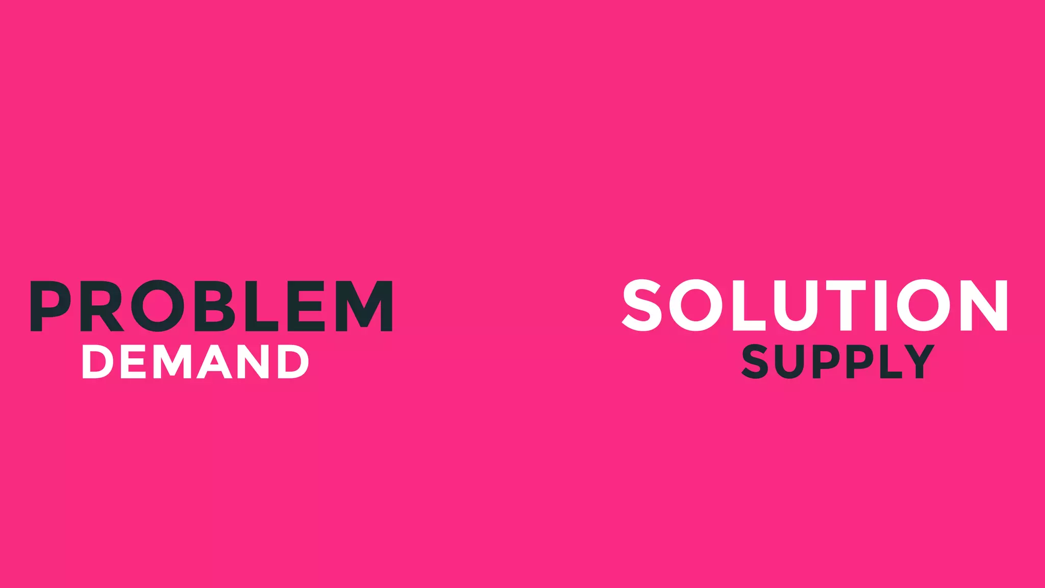 PROBLEM SOLUTION
DEMAND SUPPLY