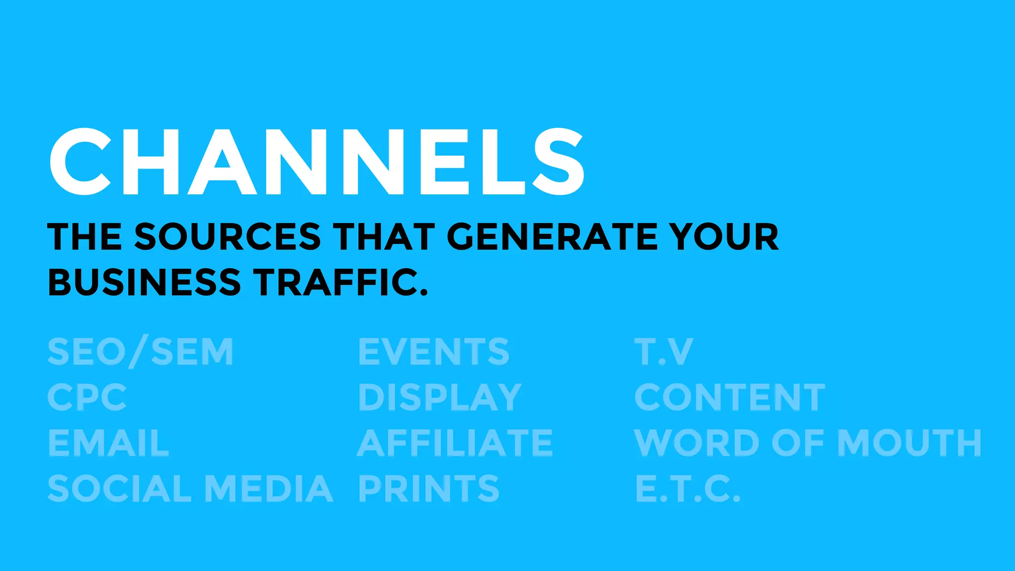 CHANNELS
THE SOURCES THAT GENERATE YOUR
BUSINESS TRAFFIC.
SEO/SEM
CPC
EMAIL
SOCIAL MEDIA
EVENTS
DISPLAY
AFFILIATE
PRINTS
T.V
CONTENT
WORD OF MOUTH
E.T.C.