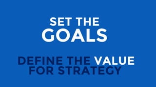 GOALS
SET THE
FOR STRATEGY
DEFINE THE VALUE
 