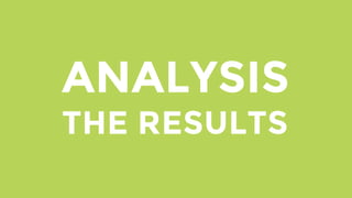 ANALYSIS
THE RESULTS
 