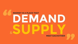 DEMAND
SUPPLY
MARKET IS A PLACE THAT
MEET EACHOTHER
&
 