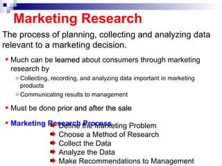 Marketing Research   The process of planning, collecting and analyzing data relevant to a marketing decision. Much can be  learned  about consumers through marketing research by Collecting, recording, and analyzing data important in marketing products Communicating results to management Must be done  prior and after the sale Marketing Research Process Define the Marketing Problem Choose a Method of Research Collect the Data Analyze the Data Make Recommendations to Management 