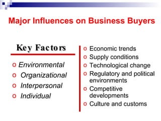 Major Influences on Business Buyers Environmental Organizational Interpersonal Individual Economic trends Supply conditions Technological change Regulatory and political environments Competitive developments Culture and customs Key Factors  