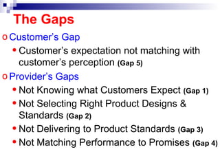 The Gaps Customer’s Gap Customer’s expectation not matching with customer’s perception  (Gap 5) Provider’s Gaps Not Knowing what Customers Expect  (Gap 1) Not Selecting Right Product Designs & Standards  (Gap 2) Not Delivering to Product Standards  (Gap 3) Not Matching Performance to Promises  (Gap 4) 