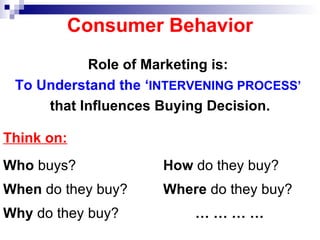 Consumer Behavior Role of Marketing is:  To Understand the ‘ INTERVENING PROCESS’   that Influences Buying Decision. Think on: Who  buys? How  do they buy?  When  do they buy? Where  do they buy?  Why  do they buy? … … … …  