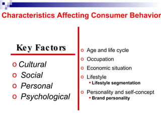 Characteristics Affecting Consumer Behavior Cultural Social Personal Psychological Age and life cycle Occupation Economic situation Lifestyle Lifestyle segmentation Personality and self-concept Brand personality Key Factors  