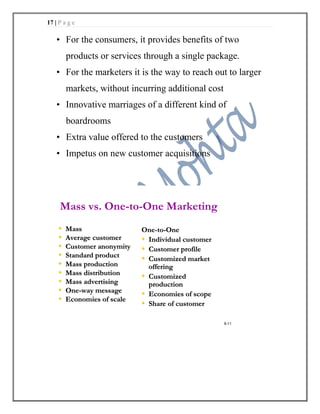 marketing management