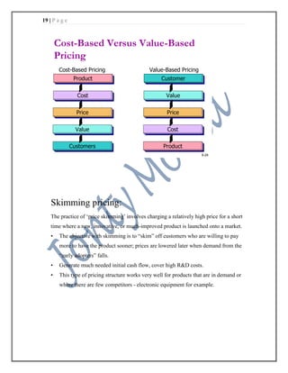 marketing management