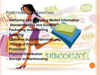FUNCTIONS OF MARKETING
 Gathering and Analysing Market Information
 Standardisation and Grading
 Packaging and Labelling
 Branding
 Customer Support Service
 Pricing of Products
 Promotion
 Physical Distribution
 Storage or Warehousing
 