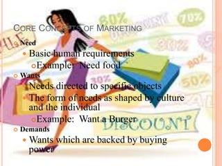 CORE CONCEPTS OF MARKETING
 Need
 Basic human requirements
Example: Need food
 Wants
 Needs directed to specific objects
 The form of needs as shaped by culture
and the individual
Example: Want a Burger
 Demands
 Wants which are backed by buying
power
 