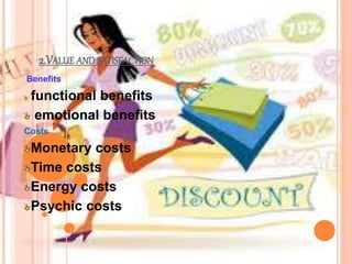 2.VALUE AND SATISFACTION
Benefits
functional benefits
emotional benefits
Costs
Monetary costs
Time costs
Energy costs
Psychic costs
 