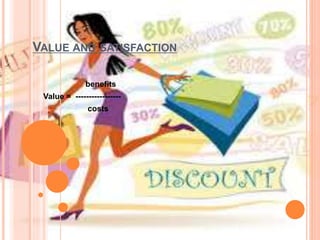 VALUE AND SATISFACTION
benefits
Value = -----------------
costs
 