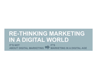 RE-THINKING MARKETING
IN A DIGITAL WORLD
IT’S NOT
ABOUT DIGITAL MARKETING

IT’S
MARKETING IN A DIGITAL AGE

 