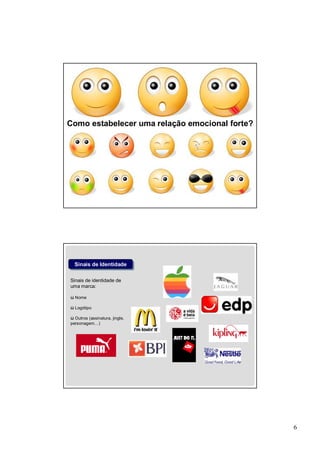Como estabelecer uma relação emocional forte?




  Sinais de Identidade
  Sinais de Identidade

Sinais de identidade de
uma marca:

ü Nome

ü Logótipo

ü Outros (assinatura, jingle,
personagem…)




                                                6
 