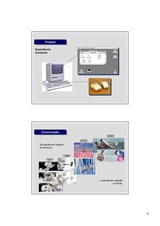 Produto
       Produto

Experiência
funcional




    Comunicação
    Comunicação
                                             2003
                              2002
   Da atitude em relação
   ao anúncio…


                       1999
        1997




                                     … à atitude em relação
                                                   à marca.




                                                              8
 