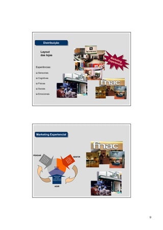 Distribuição
             Distribuição

      Layout
      das lojas
                                                                                    M ar
                                                                                     M
                                                                                  Exp akkeing
                                                                                   Exp rr etting
                                                                                      eeie
                                                                                        rien i
                                                                                           nc a
                                                                                             cial
                                                                                                l
  Experiências:

  ü Sensoriais

  ü Cognitivas

  ü Físicas

  ü Sociais

  ü Emocionais




  Marketing Experiencial
  Marketing Experiencial




PENSAR
       in f s q u le m n to




                                                                         SENTIR
                          e
     .a v r m a a d a
         . p e p r o c im




                                                  .p r o n v fa çã
                                                   .lig r ê n e s
                                                   .l
          a li ç ã e




                                                       .co a tisfa
                                                       e fe icç õ o
                                                       e
             do nhe




                                                        a ç c ia
              aç o
                       b




                                                          çõ ia s
                                                          .sa
                    is

                  ão




                                                            ê
                 co




                                                            ess
            .r e



            o




                                                                   e
                                                                     o




                                 Processo
                                 Decisão
                                 na Marca




                                .experimentar
                                   .comprar
                              .outras respostas
                              .comprar de novo




                                  AGIR




                                                                                                    9
 