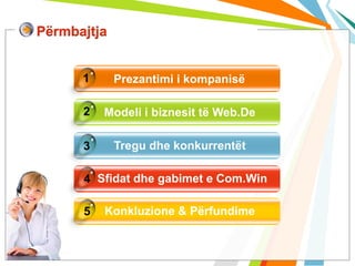ëᲹ


      1      Prezantimi i kompanisë

      2   Modeli i biznesit të Web.De

      3      Tregu dhe konkurrentët

      4 Sfidat dhe gabimet e Com.Win

      5   Konkluzione & Përfundime
 