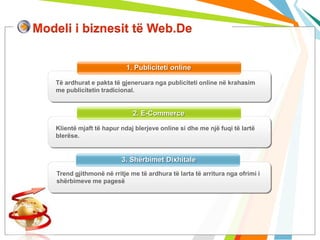 Modeli i biznesit të Web.De


                             1. Publiciteti online

   Të ardhurat e pakta të gjeneruara nga publiciteti online në krahasim
   me publicitetin tradicional.


                               2. E-Commerce

   Klientë mjaft të hapur ndaj blerjeve online si dhe me një fuqi të lartë
   blerëse.


                           3. Shërbimet Dixhitale
    Trend gjithmonë në rritje me të ardhura të larta të arritura nga ofrimi i
    shërbimeve me pagesë
 