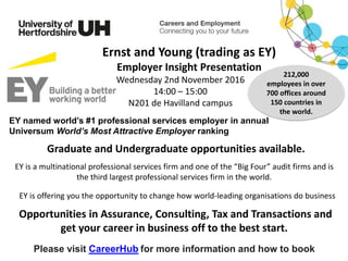 Please visit CareerHub for more information and how to book
Ernst and Young (trading as EY)
Employer Insight Presentation
Wednesday 2nd November 2016
14:00 – 15:00
N201 de Havilland campus
EY is a multinational professional services firm and one of the “Big Four” audit firms and is
the third largest professional services firm in the world.
EY is offering you the opportunity to change how world-leading organisations do business
Graduate and Undergraduate opportunities available.
212,000
employees in over
700 offices around
150 countries in
the world.
Opportunities in Assurance, Consulting, Tax and Transactions and
get your career in business off to the best start.
EY named world’s #1 professional services employer in annual
Universum World’s Most Attractive Employer ranking
 