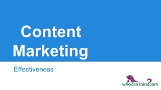 Content
Marketing
Effectiveness

 