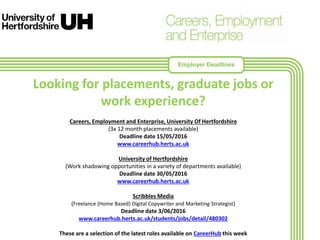 Looking for placements, graduate jobs or
work experience?
Careers, Employment and Enterprise, University Of Hertfordshire
(3x 12 month placements available)
Deadline date 15/05/2016
www.careerhub.herts.ac.uk
University of Hertfordshire
(Work shadowing opportunities in a variety of departments available)
Deadline date 30/05/2016
www.careerhub.herts.ac.uk
Scribbles Media
(Freelance (Home Based) Digital Copywriter and Marketing Strategist)
Deadline date 3/06/2016
www.careerhub.herts.ac.uk/students/jobs/detail/480302
These are a selection of the latest roles available on CareerHub this week
Employer Deadlines
 