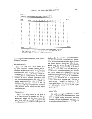 Marketing smallhotelsonwww