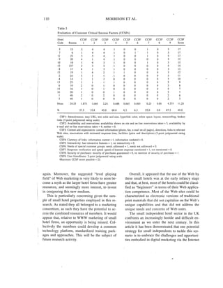 Marketing smallhotelsonwww