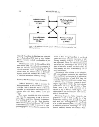 Marketing smallhotelsonwww