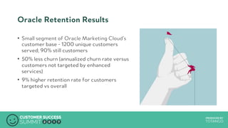 PRODUCED BYPRODUCED BY
Oracle Retention Results
•  Small segment of Oracle Marketing Cloud’s
customer base - 1200 unique customers
served; 90% still customers
•  50% less churn (annualized churn rate versus
customers not targeted by enhanced
services)
•  9% higher retention rate for customers
targeted vs overall
 