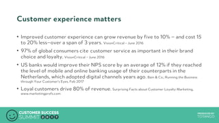 PRODUCED BYPRODUCED BY
Customer experience matters
•  Improved customer experience can grow revenue by five to 10% — and cost 15
to 20% less—over a span of 3 years. VisionCritical – June 2016
•  97% of global consumers cite customer service as important in their brand
choice and loyalty. VisionCritical – June 2016
•  US banks would improve their NPS score by an average of 12% if they reached
the level of mobile and online banking usage of their counterparts in the
Netherlands, which adopted digital channels years ago. Bain & Co.; Running the Business
through Your Customer's Eyes, Feb 2017
•  Loyal customers drive 80% of revenue. Surprising Facts about Customer Loyalty Marketing,
www.marketingprofs.com
 