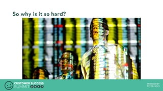 PRODUCED BYPRODUCED BY
So why is it so hard?
 