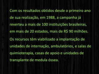 O evento sempre é realizado no último sábado de agosto, e é o dia de maior movimento em mais de 500 restaurantes McDonald’s, contando com uma mobilização de cerca de 30 mil voluntários. Ao longo de 20 anos de realização da campanha, a renda obtida com o McDia Feliz contribuiu para o expressivo crescimento do índice de cura da doença no Brasil: se no final da década de 80 a média era de 15%, atualmente chega até 85%, se o câncer for diagnosticado precocemente e tratado corretamente.