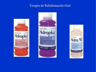 Terapia de Rehidratación Oral 