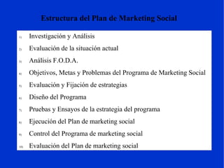 Investigación y Análisis Evaluación de la situación actual Análisis F.O.D.A. Objetivos, Metas y Problemas del Programa de Marketing Social Evaluación y Fijación de estrategias Diseño del Programa Pruebas y Ensayos de la estrategia del programa Ejecución del Plan de marketing social Control del Programa de marketing social Evaluación del Plan de marketing social Estructura del Plan de Marketing Social 