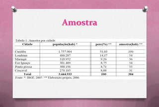 Amostra
 