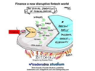 Finance a new disruptive fintech world
Graphic by Kostas Peric
Finance
 