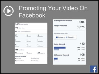 Promoting Your Video On
Facebook
 