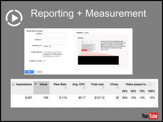 Reporting + Measurement
 