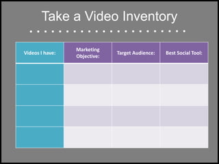 Take a Video Inventory
Videos I have:
Marketing
Objective:
Target Audience: Best Social Tool:
 