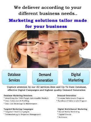 Marketing Solutions  Tailor Made for Your Business