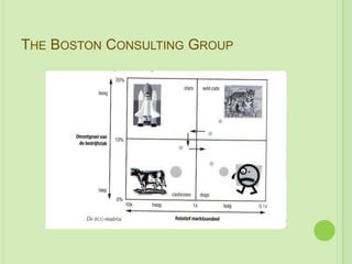 THE BOSTON CONSULTING GROUP
 