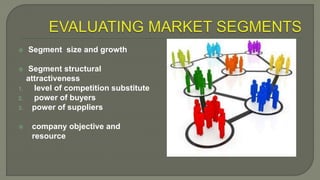  Segment size and growth
 Segment structural
attractiveness
1. level of competition substitute
2. power of buyers
3. power of suppliers
 company objective and
resource
 