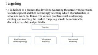 Marketing STP(MM)(APPROVED-PPT).pptx