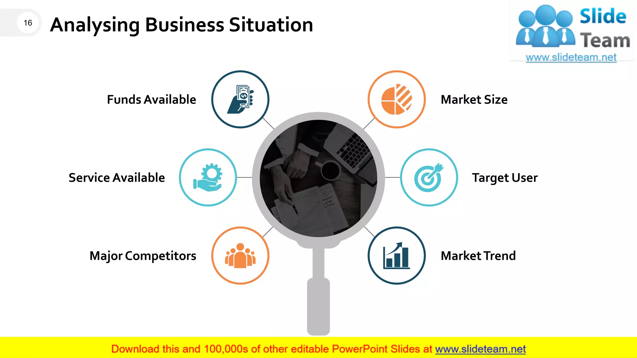 Analysing Business Situation
Market Size
Target User
MarketTrend
Funds Available
Service Available
Major Competitors
16
This slide is 100% editable. Adapt it to your needs and capture your audience's attention.
 