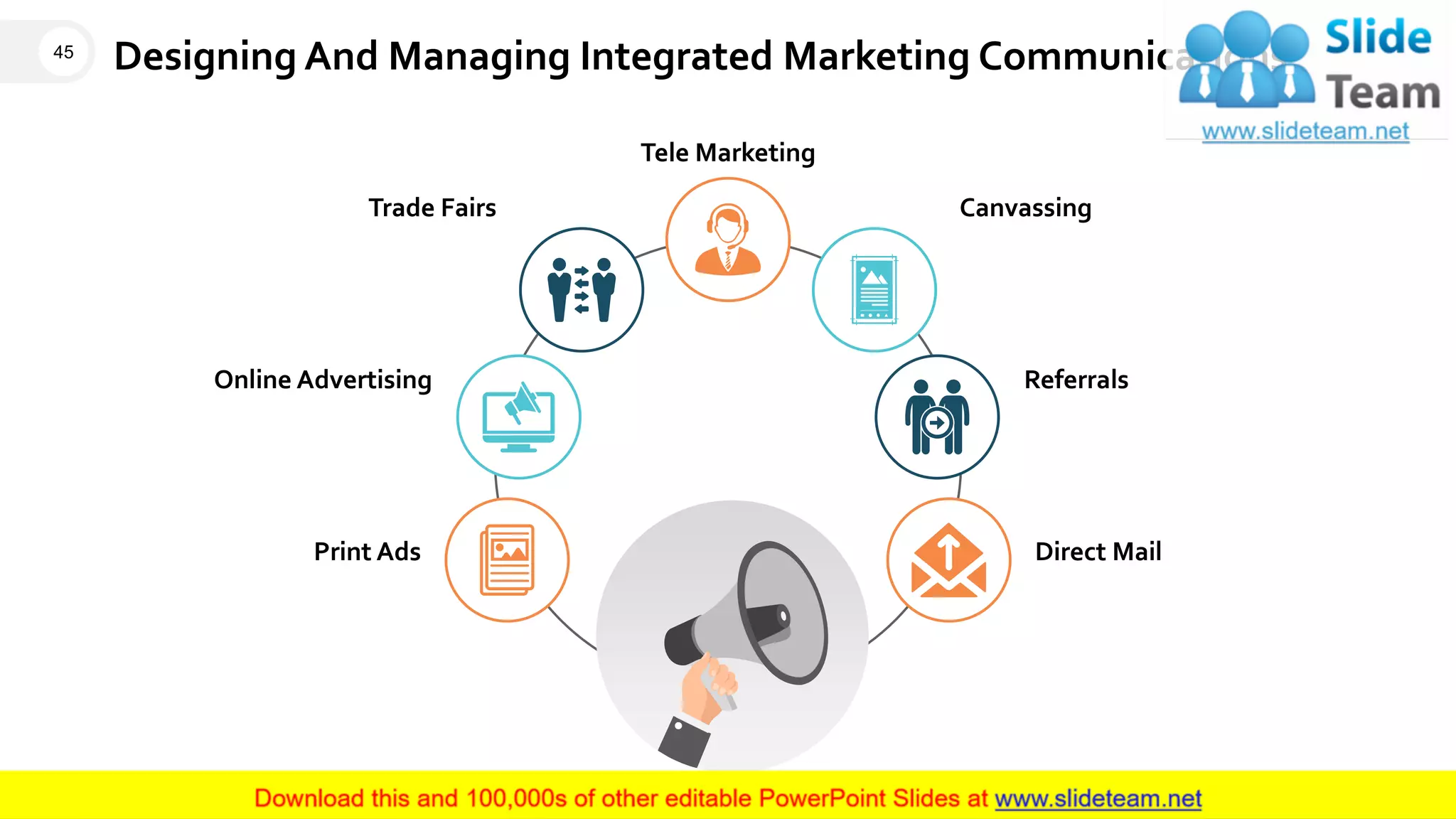 Designing And Managing Integrated Marketing Communications
Tele Marketing
Canvassing
Referrals
Direct Mail
Trade Fairs
Online Advertising
Print Ads
45
This slide is 100% editable. Adapt it to your needs and capture your audience's attention.
 